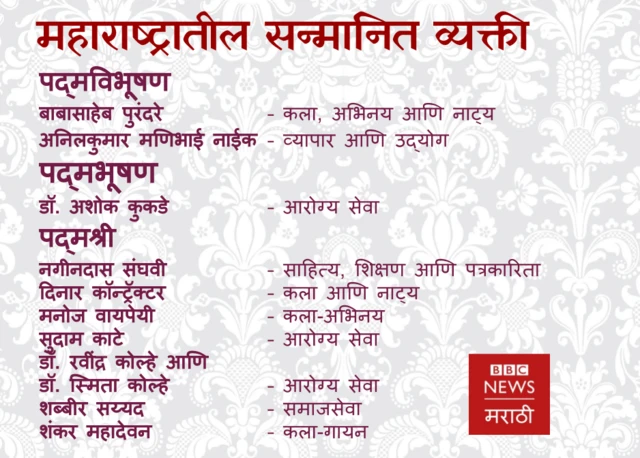 व