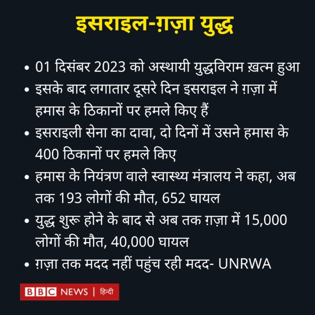 ग़ज़ा