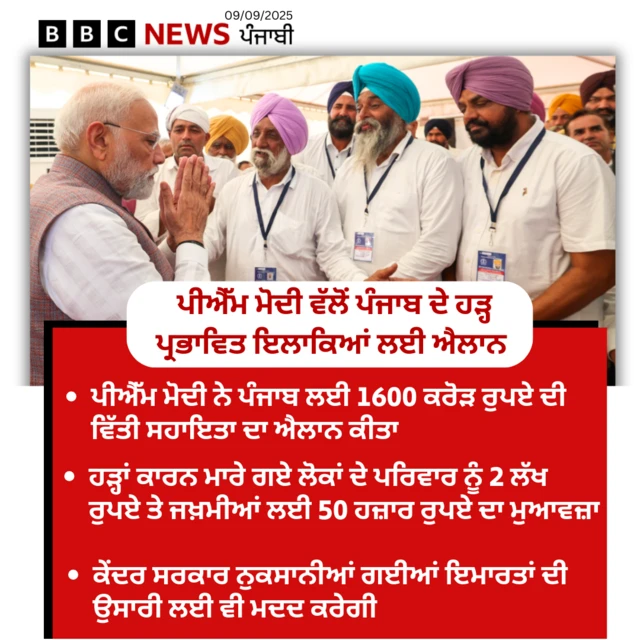 ਪੰਜਾਬ ਹੜ੍ਹ