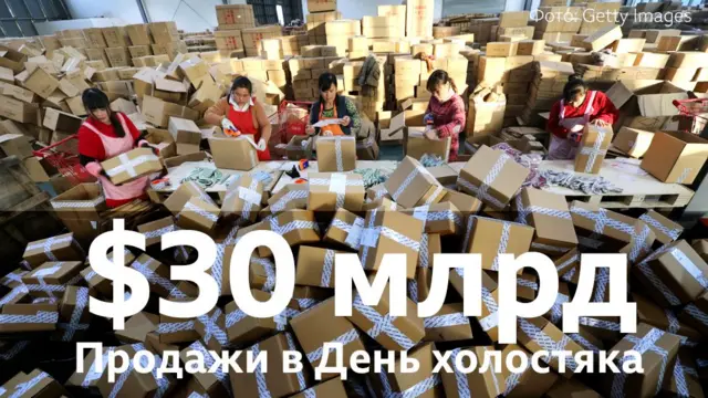 $30 млрд - продажи в День холостяка