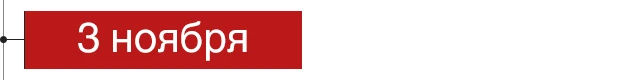 дата