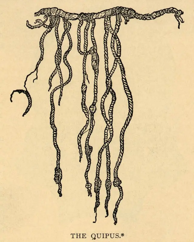 Quipu des Incas