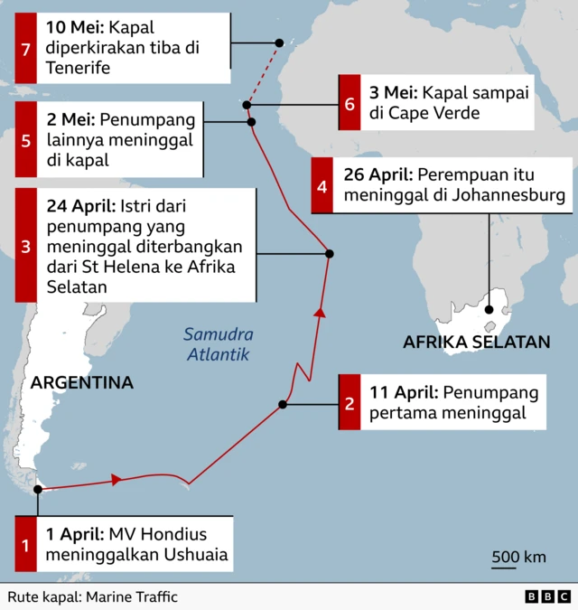 Peta rute MV Hondius