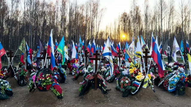 BBC ta ƙididdige asarar da Moscow ta yi ta hanyar amfani da alƙalumar hukuma da jaridu da kafofin sadarwa 