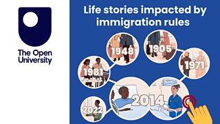 Discover how UK citizenship has evolved and impacted families with The Open University