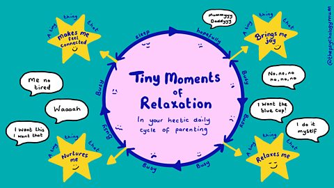 Strategies for coping with stress as a parent