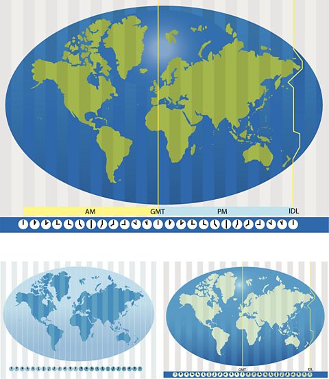 Maps of the world showing different time zones and the International Date Line. 