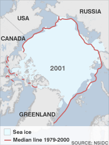2001