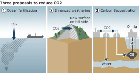 carbon image