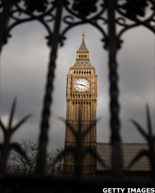 Houses of Parliament