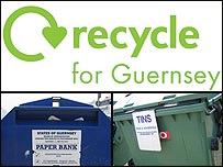 Recycling Montage