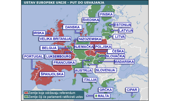 Uvod