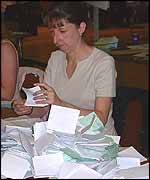 Vote counting 