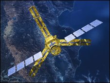 Smos spacecraft