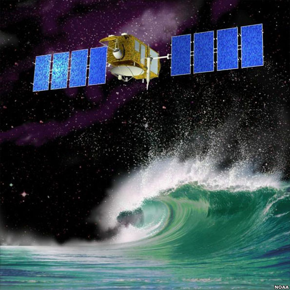 Jason satellite
