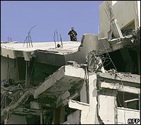 ساختمان وزارت کشور تشکيلات خودگردان فلسطينی ها