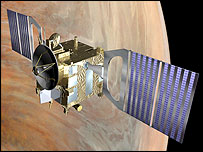 Sonda Venus Express (Agência Espacial Européia)