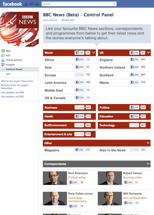 Screenshot of BBC News control panel Facebook app, showing which BBC News topics and correspondents you are subscribed to.