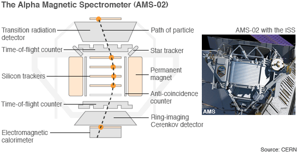 spectro595x306.gif