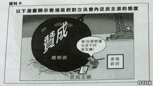 香港中学文凭考试通识教育科试卷中有关香港政治的漫画(香港电台图片10/4/2013)