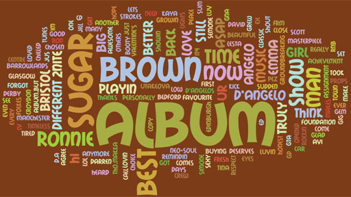 D'Angelo Wordle