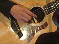 Acoustic guitar
