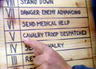 A list of codes