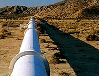 گیس پائپ لائن